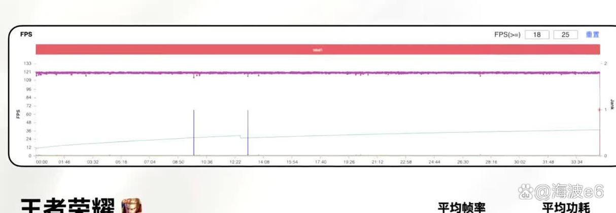 华为手机实时帧率查询方法