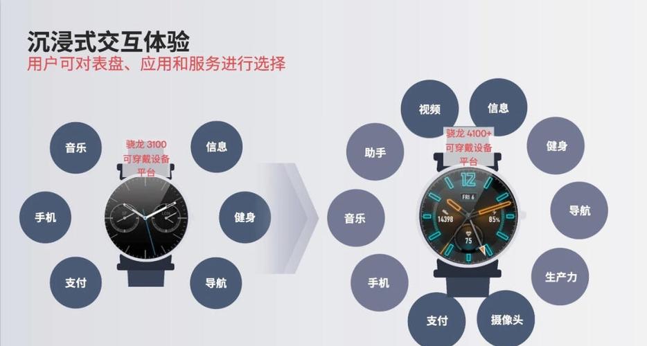 此机型暂未支持怎么办