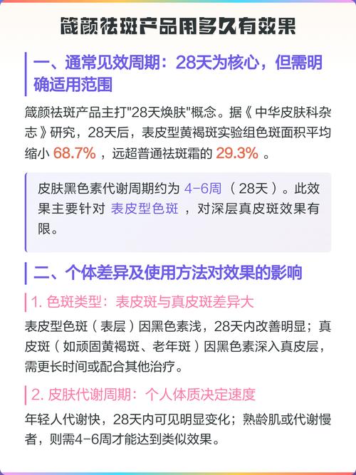 箴颜祛斑产品效果如何