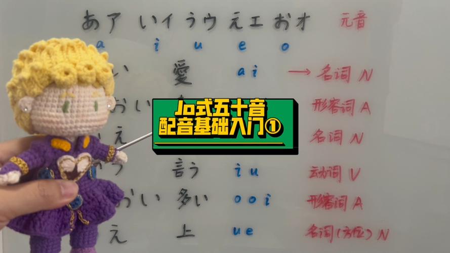 配音入门