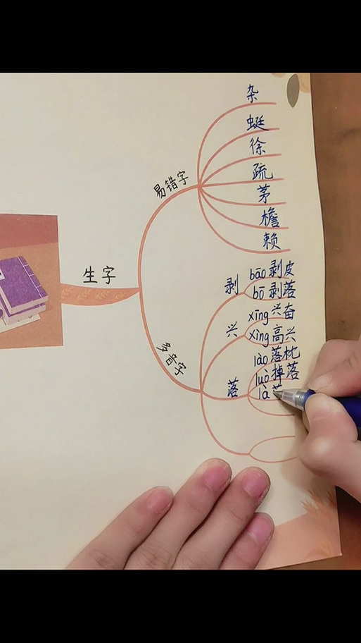 四年级下册道法必背知识点缩略图