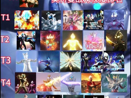 全部奥特曼实力排名缩略图