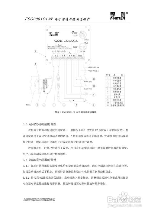 孚创转速控制器可以调节吗