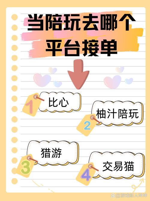 男士陪玩接单平台缩略图