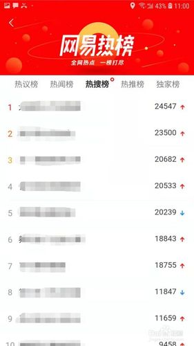今日头条热搜榜图标