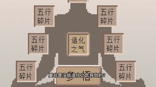 我的世界修仙一口气超长合集图标