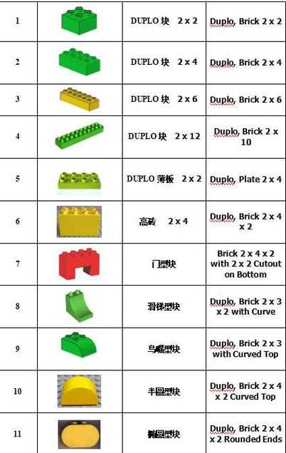 乐高价格一般在多少图标