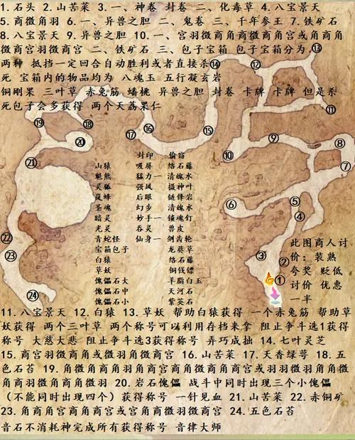 仙剑奇侠传五攻略完整版缩略图