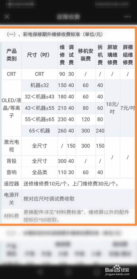 小米手机屏幕换屏要多少钱图标