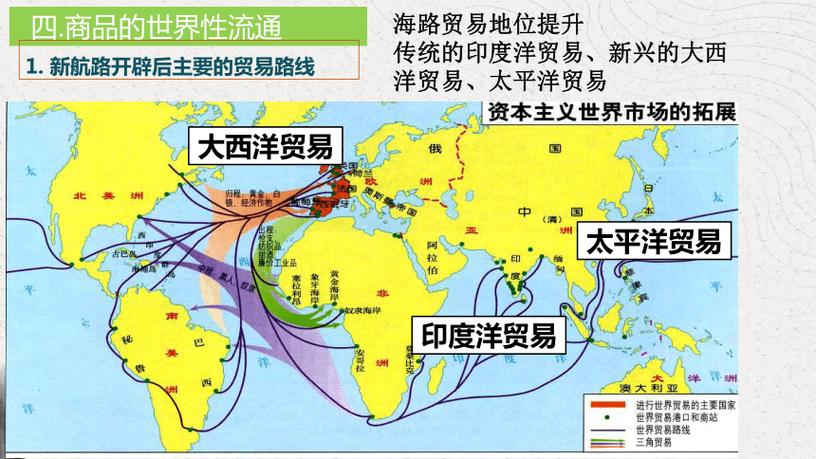 世界上所有主义游戏截图