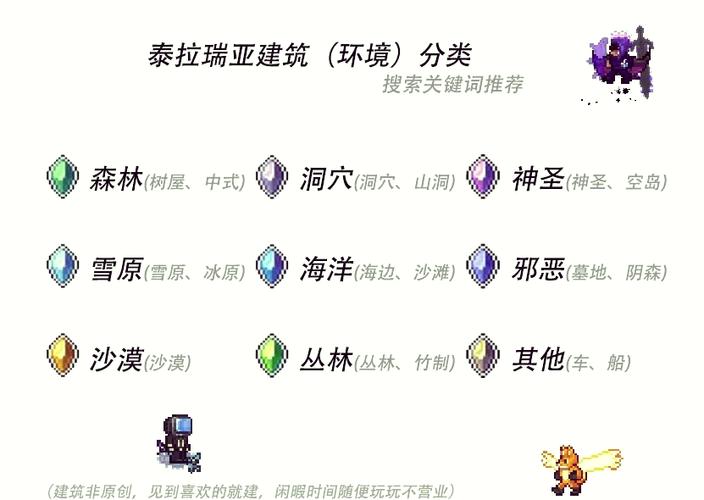 泰拉瑞亚熔岩熔炉怎么做缩略图