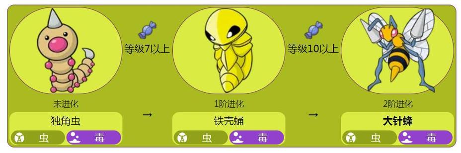 独角虫图标
