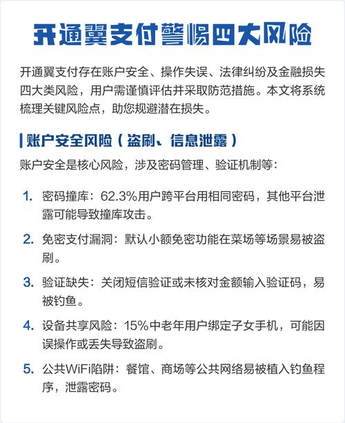 注册翼支付有风险吗游戏截图