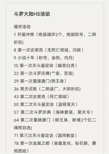 斗罗大陆h5活动攻略表缩略图