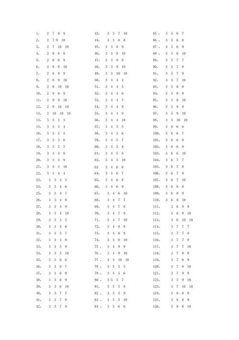 24点100道题(有答案)