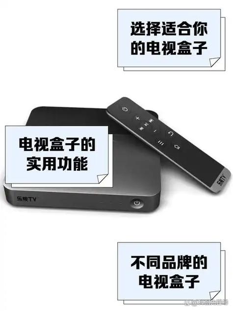 网络电视机顶盒怎么选图标