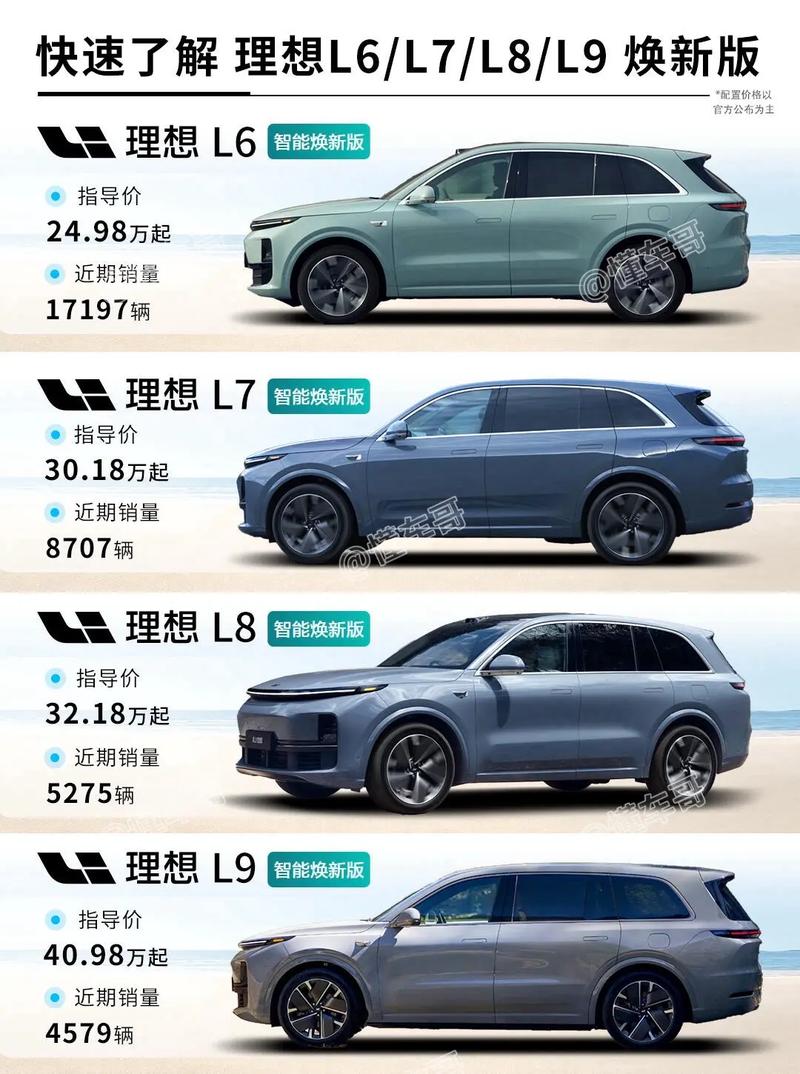 理想汽车图片缩略图
