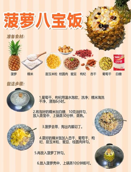 菠萝饭的菠萝怎么挖缩略图