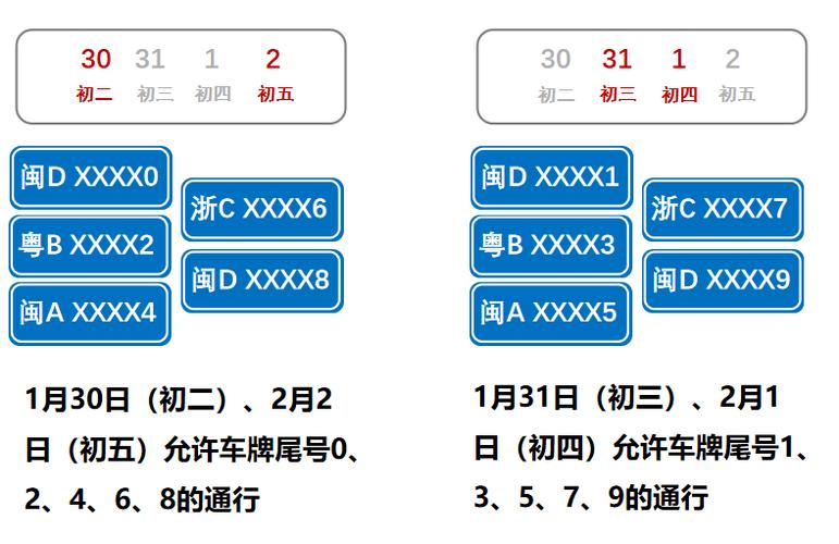 列车编号单双号规则缩略图