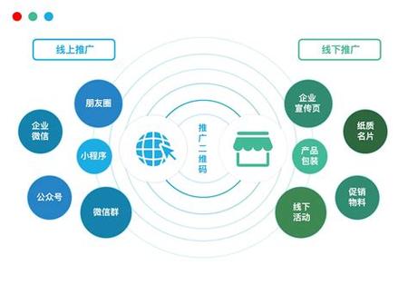 BD项目推广游戏截图