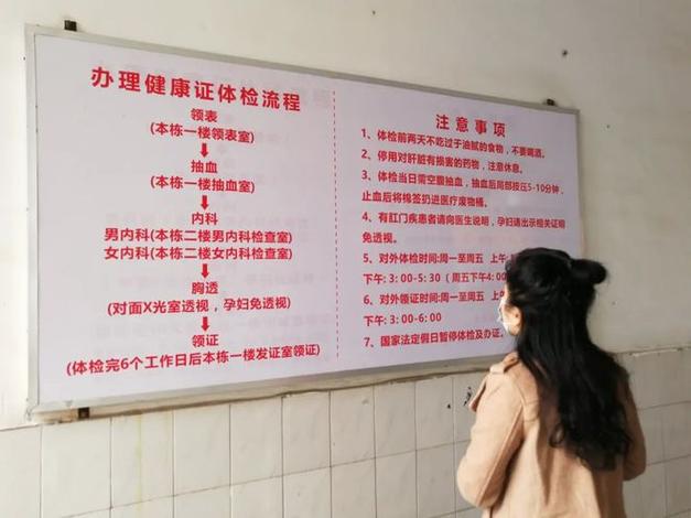 云南省健康证办理图标