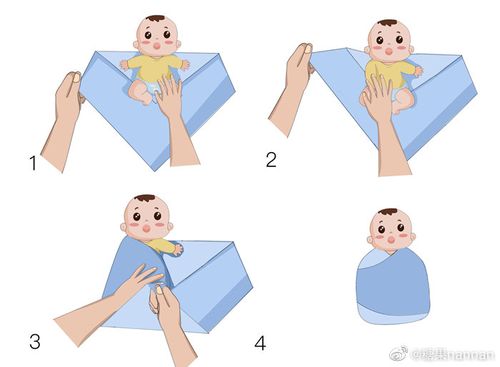 新生儿吃奶的时候哼哼唧唧