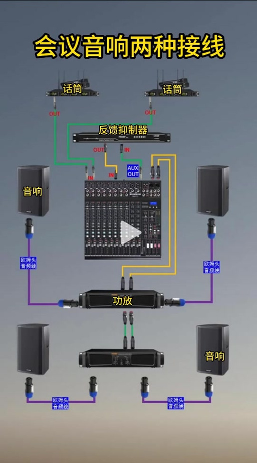 v8声卡连接音箱教程图标