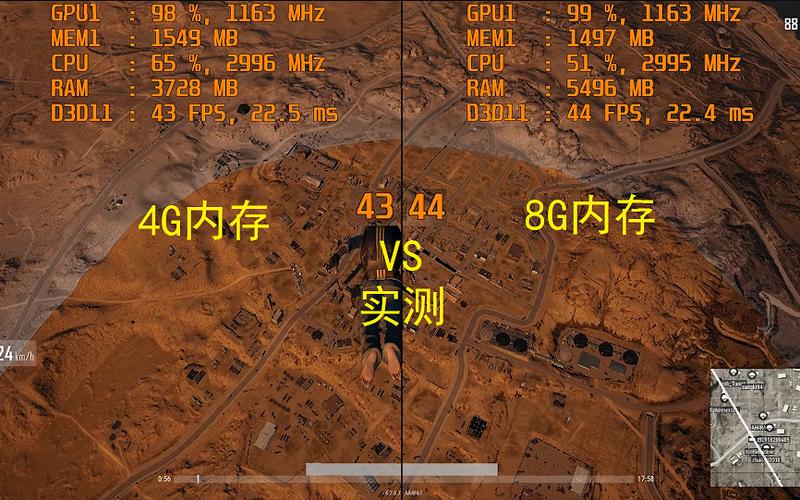 4g显存和8g显存的区别缩略图