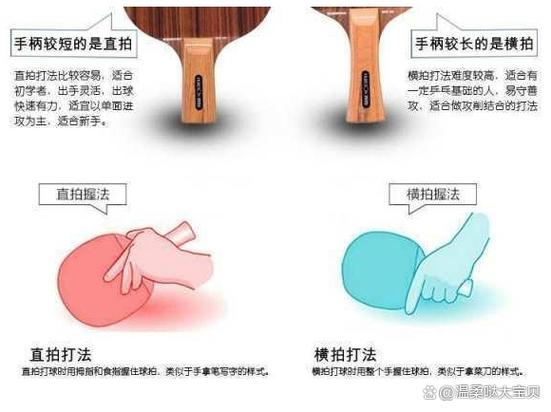 照片拍出来是横着的图标