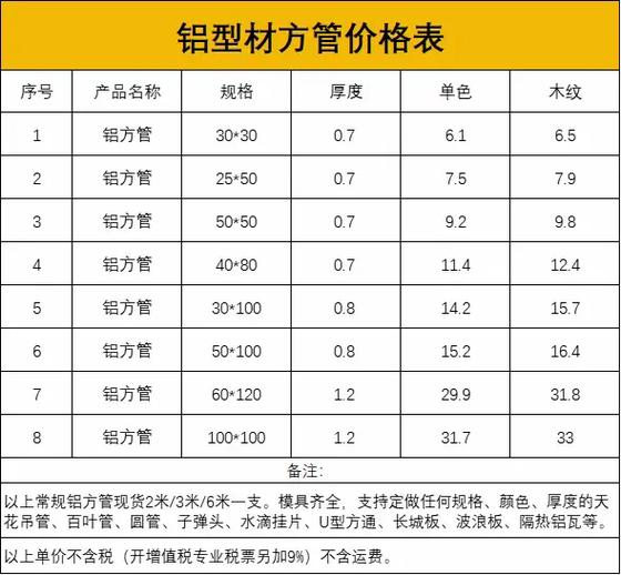铝方管厂家联系方式游戏截图