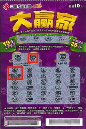 彩票大赢家综合走势图