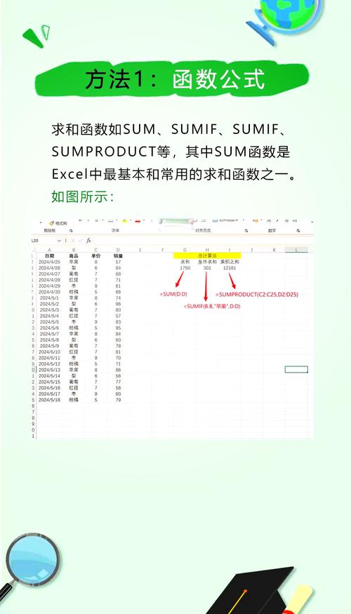 竖列如何求和缩略图