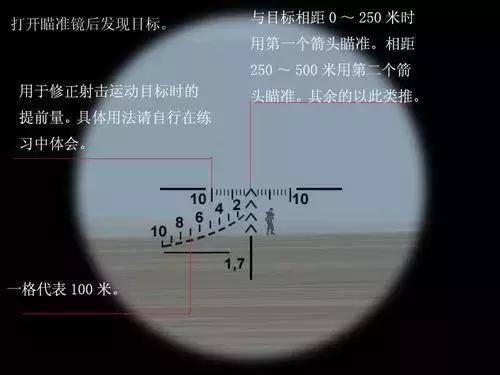 85狙击步枪瞄准镜缩略图