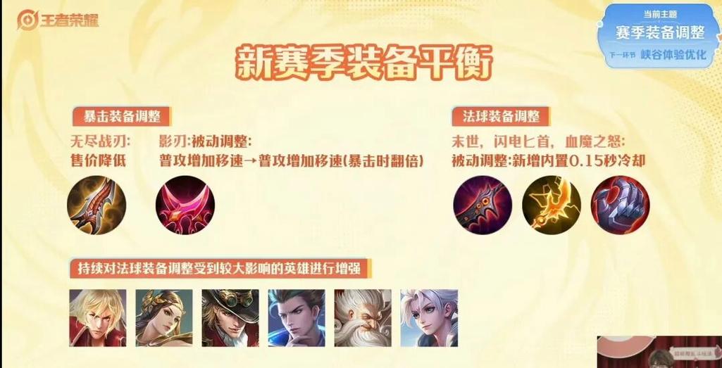 王者荣耀42赛季更新内容缩略图
