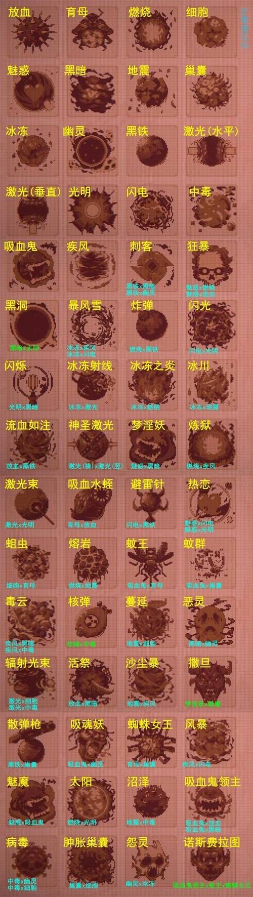 球比伦战记合成表最新