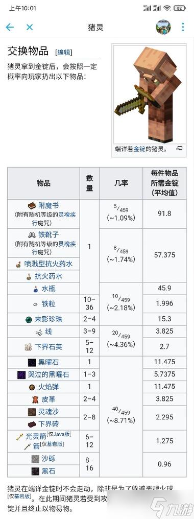 怀旧服43猎人去哪升级