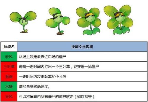 tz游戏库官网最新版本更新内容介绍游戏截图