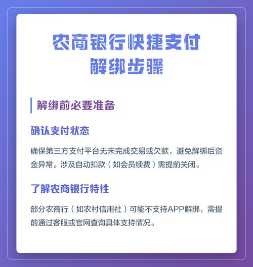 农商银行怎么解除绑定银行卡缩略图