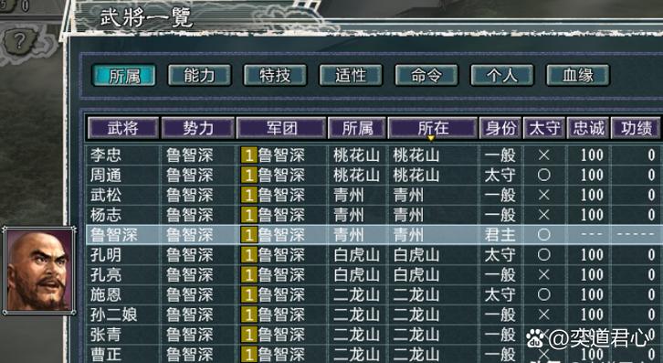 三国志10武将数量图标