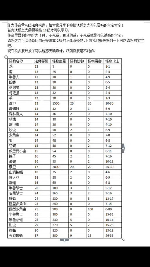 传奇法师哪个技能伤害最高