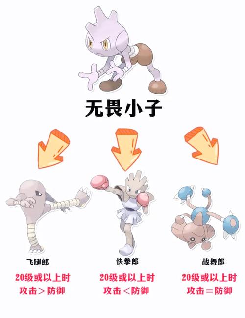 口袋冒险家怎么玩图标