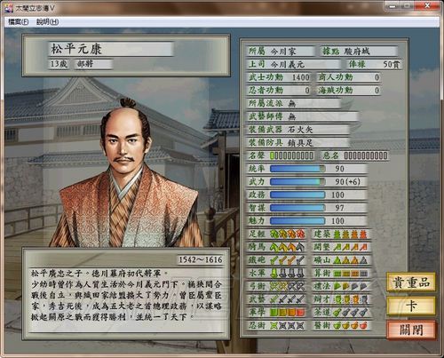 psp太阁立志传5攻略图标