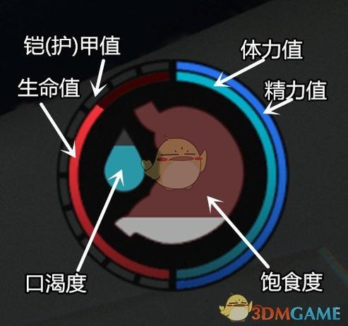 森林护甲怎么合成