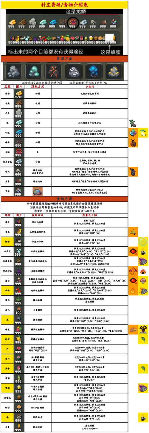 世界盒子全解锁最新版图标