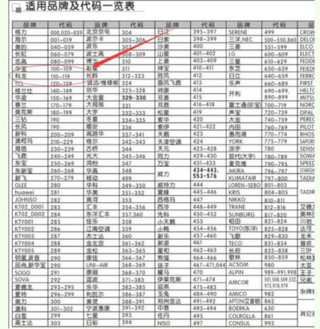 万能遥控器设置代码缩略图