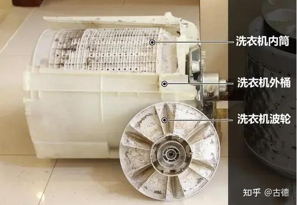 免清洗洗衣机的原理
