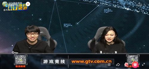 gtv现在怎么样缩略图