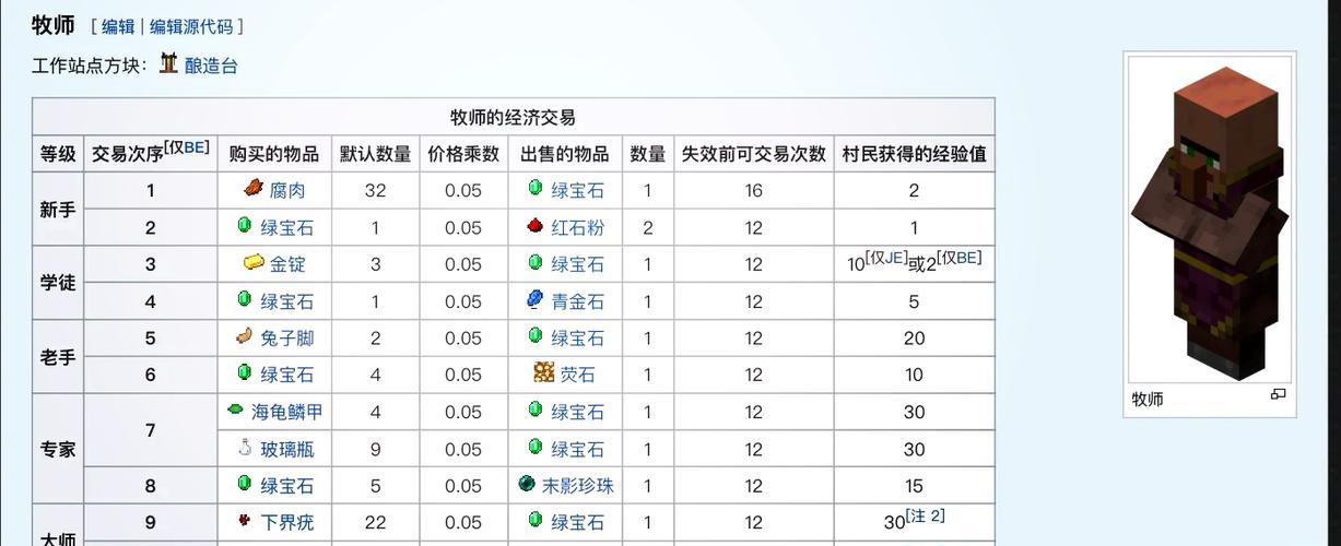 我的世界服务端和客户端区别缩略图