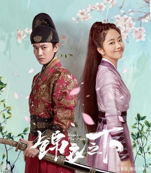锦衣之下16集播放源