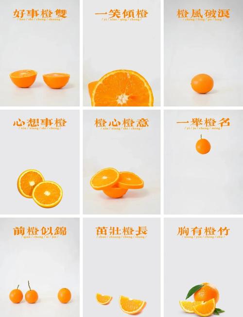 orange什么情况下加s图标